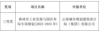 喜訊盈門(mén)！ 我院《曲靖工業(yè)與園區(qū)布局專(zhuān)項(xiàng)規(guī)劃》 榮獲專(zhuān)項(xiàng)規(guī)劃類(lèi)三等獎(jiǎng)